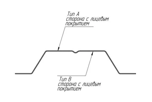 Штакетник П-образный A с прямым резом 0,45 PE-Double RAL 7024 мокрый асфальт - Столица крыш